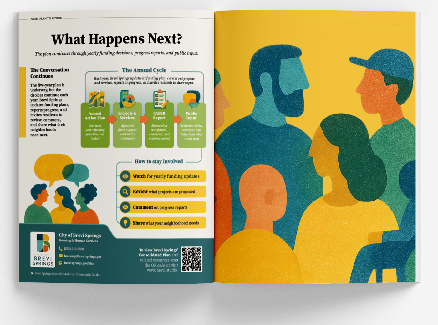 Open spread from the Brevi Springs Community Guide showing an illustrated cover page and plan overview