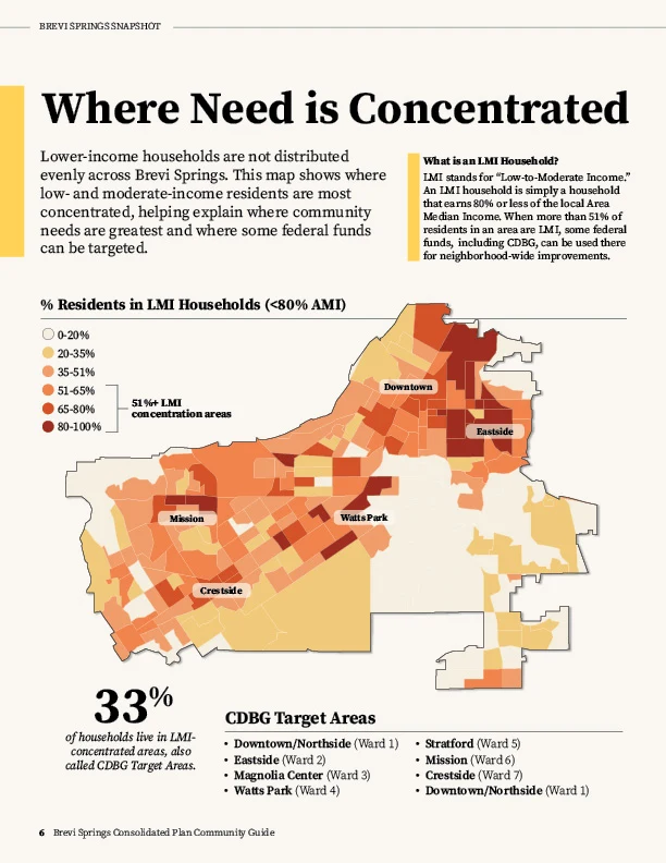 Community Guide page showing where community need is concentrated